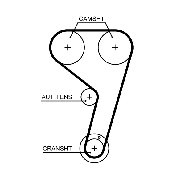 Ozubený řemen GATES T359HOB