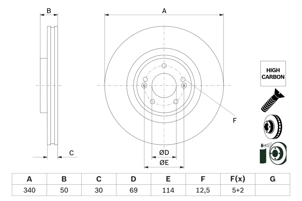 Brzdový kotouč BOSCH 0986479G93 – OE 51712C5700