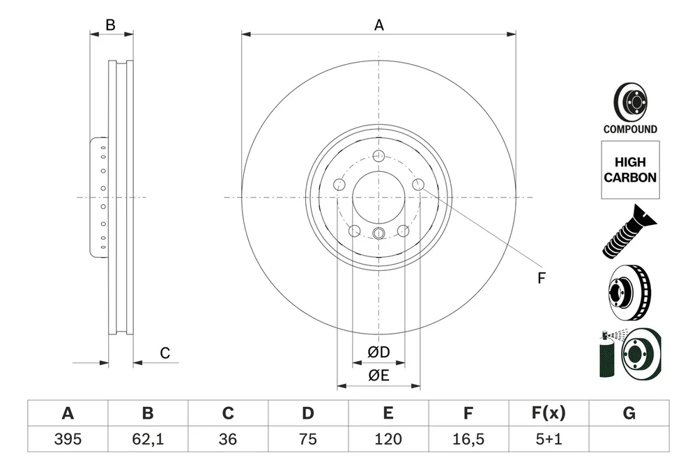 Brzdový kotouč BOSCH 0986479E84 – OE 34116789070