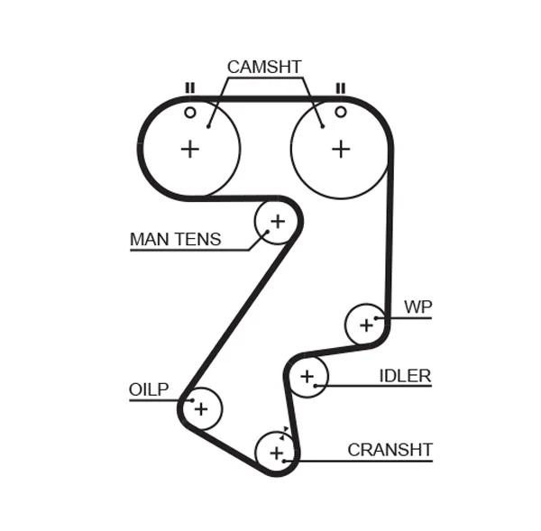 Ozubený řemen GATES 5404XS – OE 13568-79105