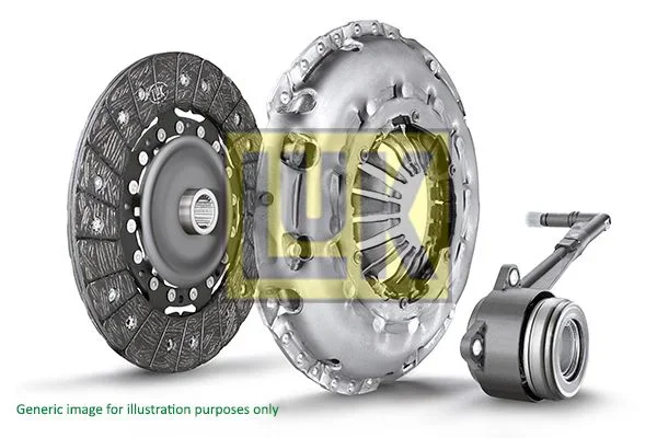 LK 623315934 Spojková sada, RepSet LUK
