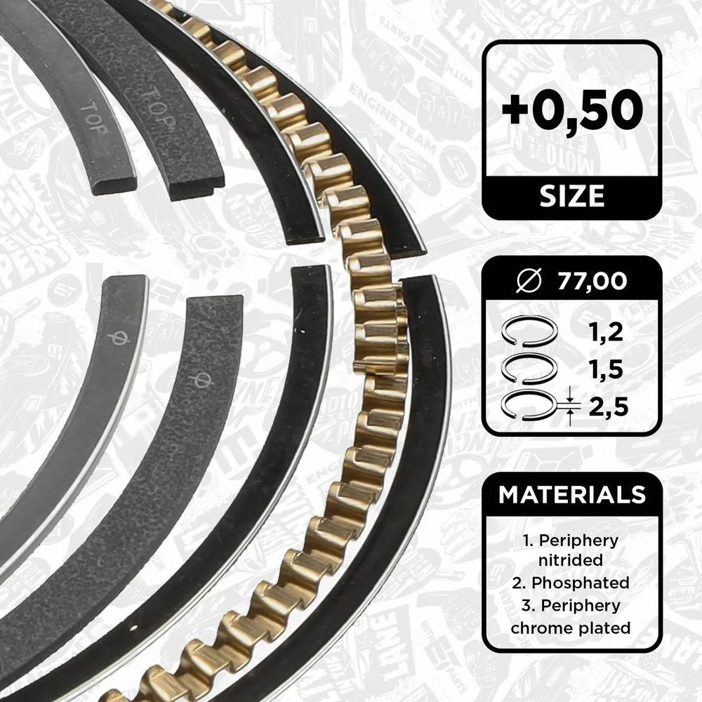 Sada pístních kroužků ET ENGINETEAM R1008000 Sada pístních kroužků ET ENGINETEAM R1008000
